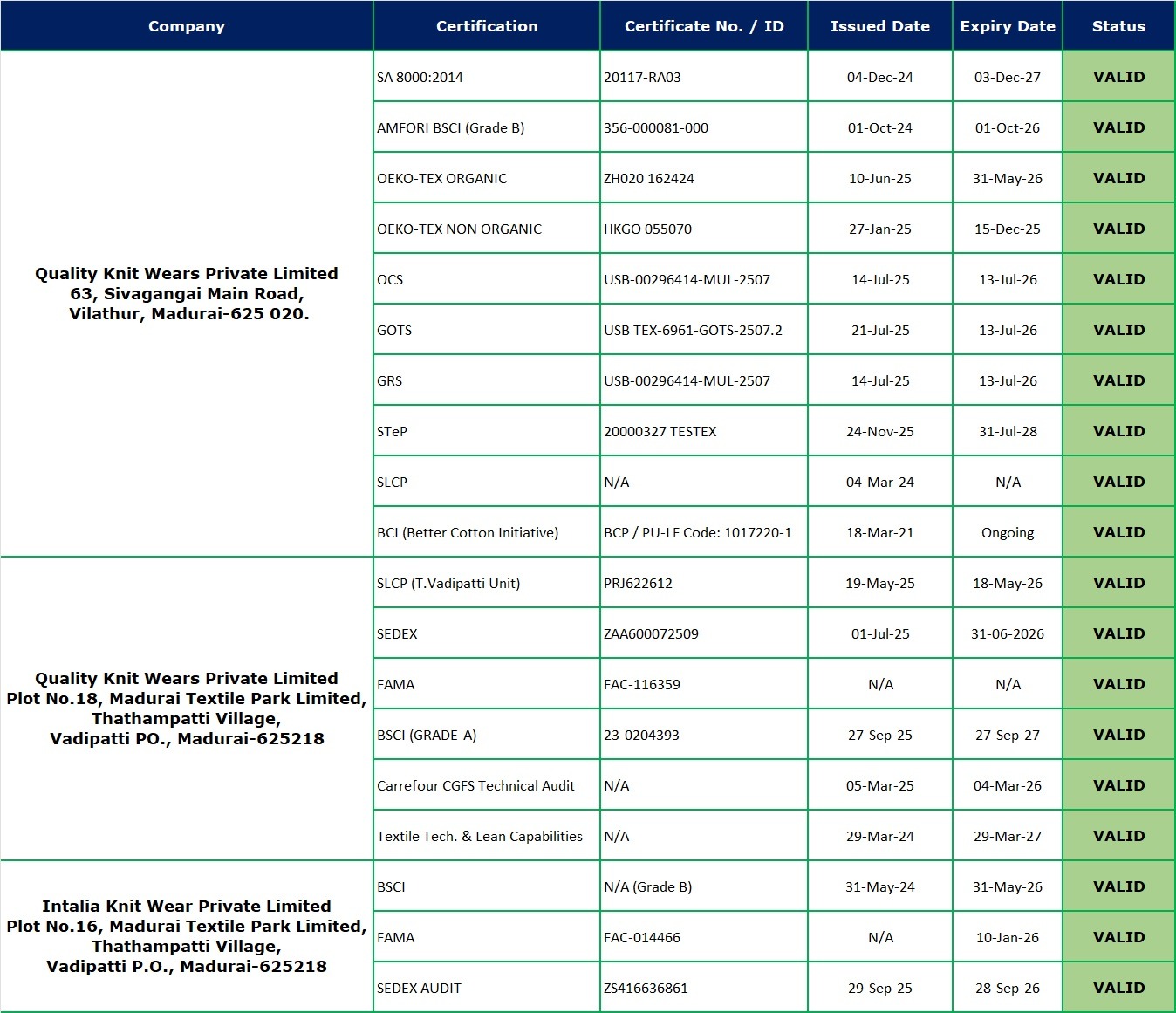 Mobirise Website Builder
